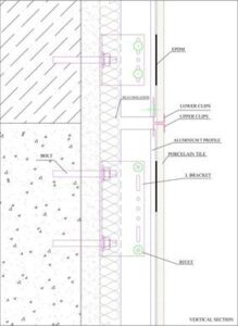 Visible mechanical fixing system details 1